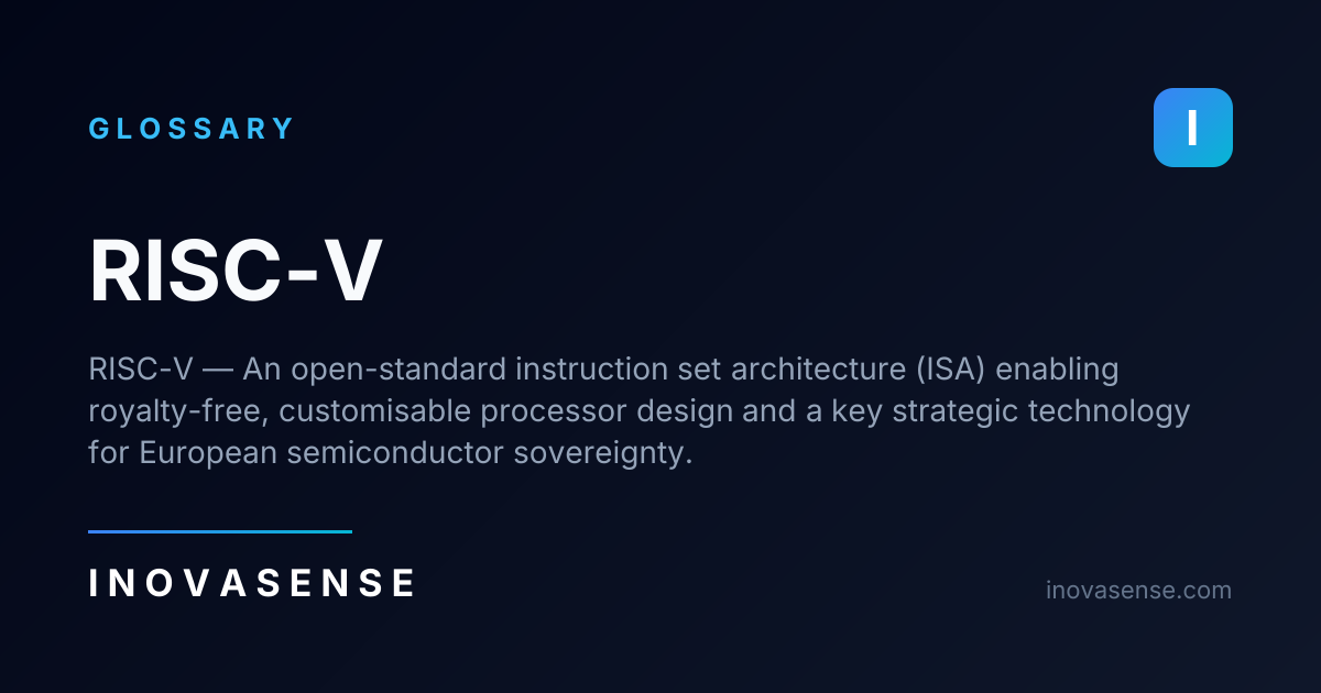 RISC-V — Glossary | Inovasense